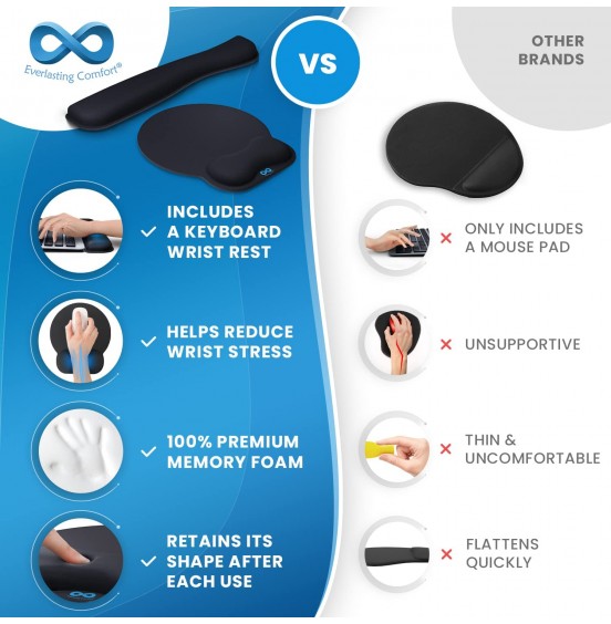 Everlasting Comfort Mouse Pad with Wrist Support - Includes Keyboard Wrist Rest - Ergonomic Memory Foam Desk Cushion for Carpal Tunnel - Computer, Laptop, Typing and Gaming Accessories